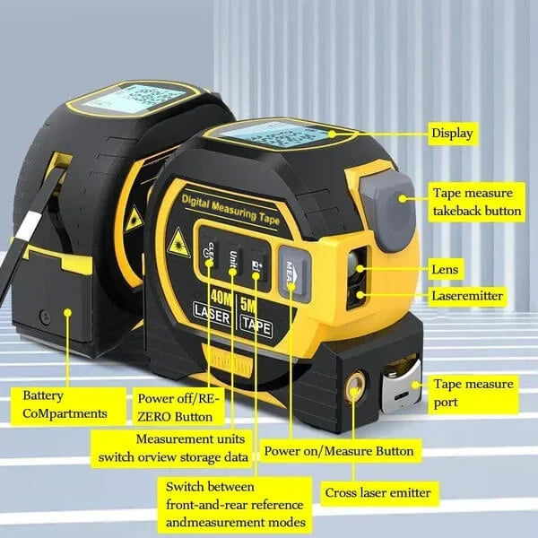 Sherum 3-In-1 Infrared Laser Tape - Men Gift