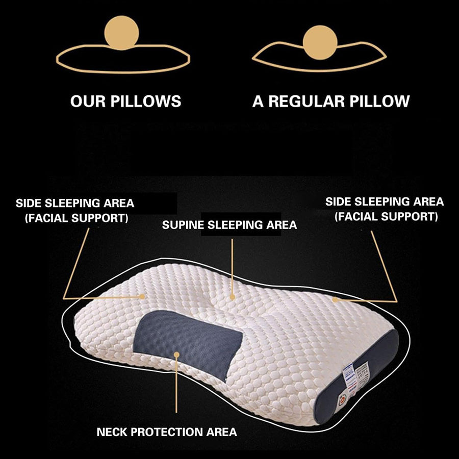 Sherum™ Antibacterial Neck Support Sleep-Aid Massage Pillow
