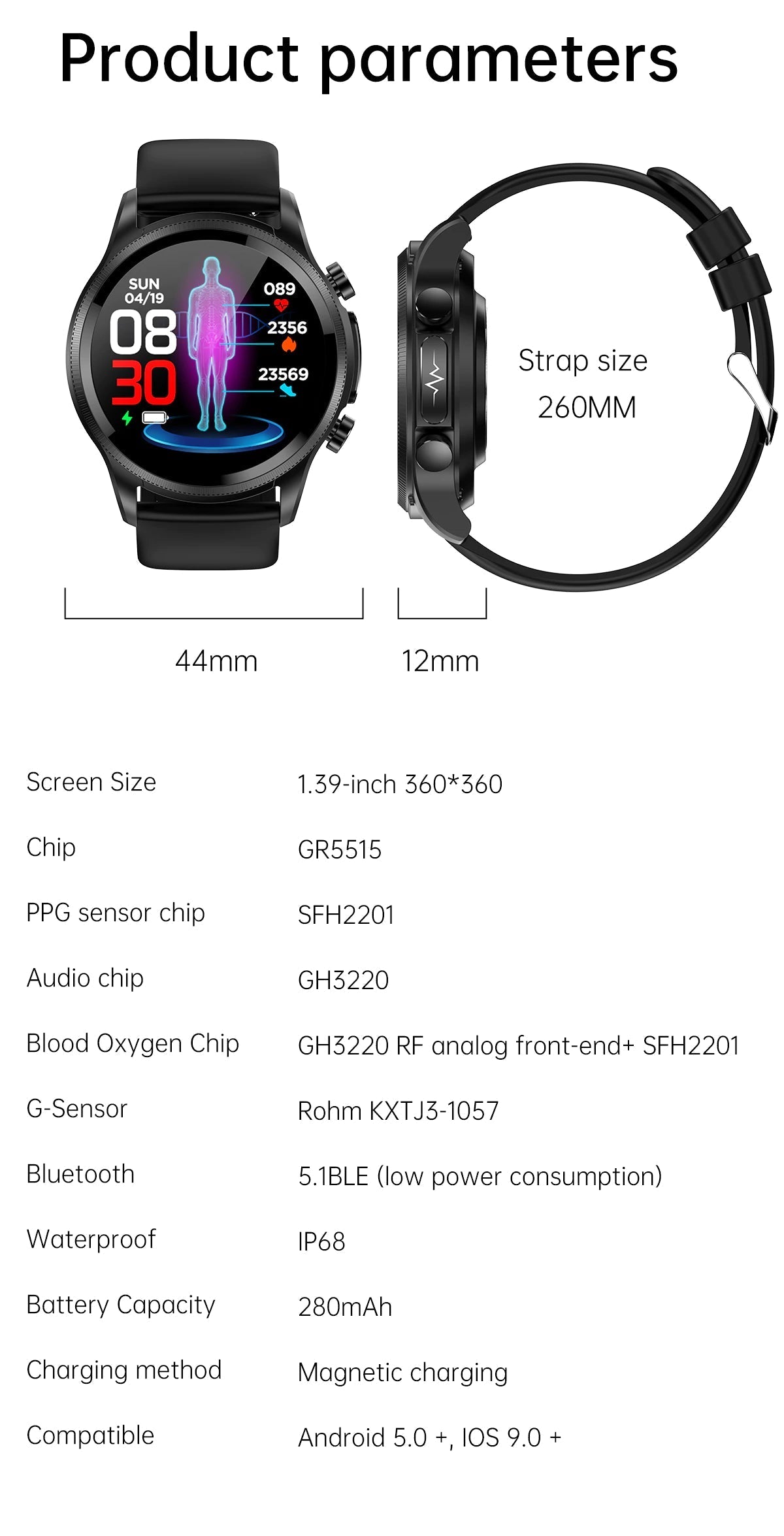 Sherum Diabetes Watch